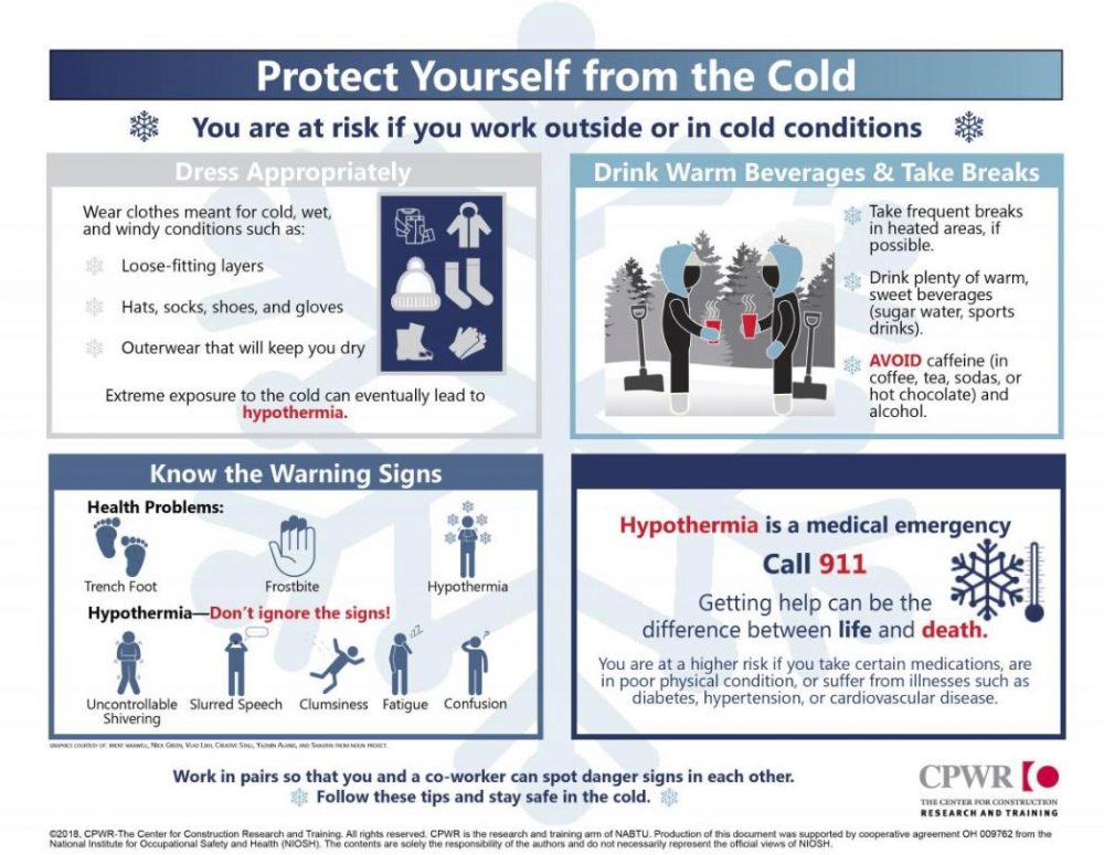 How To Protect Construction Workers From Injuries Related To Cold ...